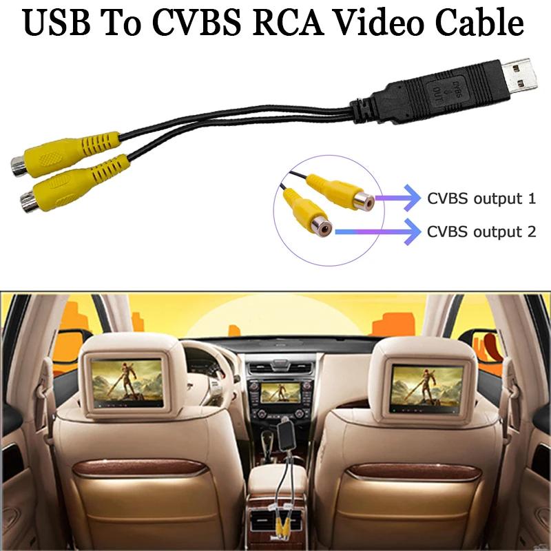  USB CVBS    ڽ ̽, ޴ USB CVBS RCA   , ȵ̵ Ƽ̵ ÷̾